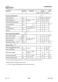 IPC60N04S406ATMA1 Datasheet Page 3