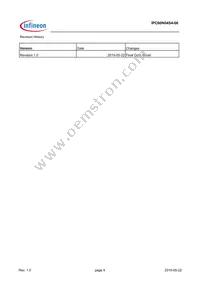 IPC60N04S406ATMA1 Datasheet Page 9