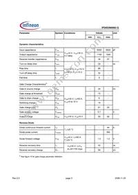 IPD053N06N3GBTMA1 Datasheet Page 3
