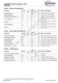 IPD06P002NATMA1 Datasheet Page 4