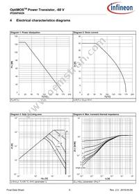 IPD06P002NATMA1 Datasheet Page 5