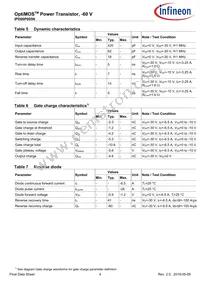 IPD06P005NATMA1 Datasheet Page 4