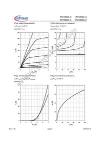 IPD135N03LGXT Datasheet Page 5