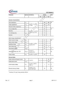 IPD170N04NGBTMA1 Datasheet Page 3