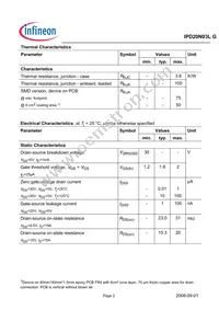 IPD20N03L G Datasheet Page 2