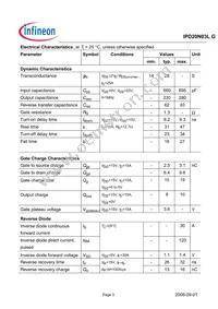 IPD20N03L G Datasheet Page 3