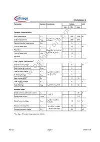 IPD250N06N3GBTMA1 Datasheet Page 3