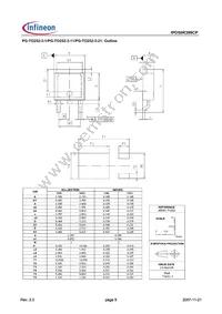 IPD50R399CPBTMA1 Datasheet Page 9