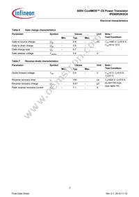 IPD60R2K0C6BTMA1 Datasheet Page 7