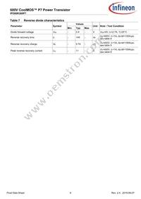 IPD60R360P7ATMA1 Datasheet Page 6