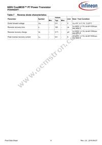 IPD60R600P7ATMA1 Datasheet Page 6