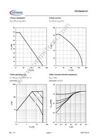 IPD70N04S3-07 Datasheet Page 4