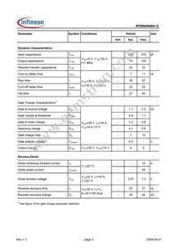 IPD800N06NGBTMA1 Datasheet Page 3