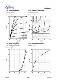 IPD800N06NGBTMA1 Datasheet Page 5