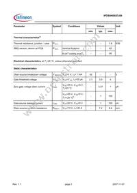 IPD80N06S3-09 Datasheet Page 2