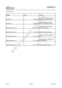 IPD80N06S3-09 Datasheet Page 9