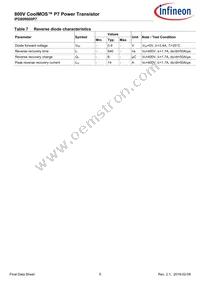 IPD80R600P7ATMA1 Datasheet Page 5