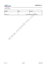 IPG20N06S3L-23 Datasheet Page 9