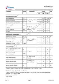 IPG20N06S3L-35 Datasheet Page 3