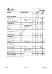 IPI04CN10N G Datasheet Page 3