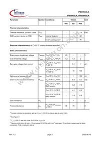 IPI05N03LA Datasheet Page 2