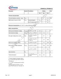 IPI09N03LA Datasheet Page 2