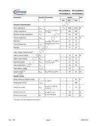 IPI12CNE8N G Datasheet Page 3