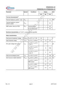 IPI80N03S4L03AKSA1 Datasheet Page 2