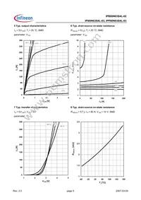 IPI80N03S4L03AKSA1 Datasheet Page 5