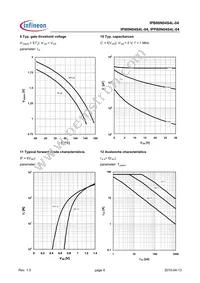 IPI80N04S4L04AKSA1 Datasheet Page 6