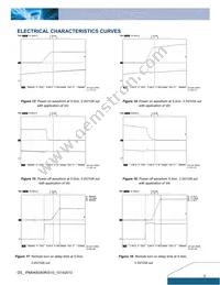IPM04S0A0S10FA Datasheet Page 5