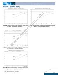 IPM04S0A0S10FA Datasheet Page 12