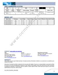 IPM12C0A0R04FA Datasheet Page 15
