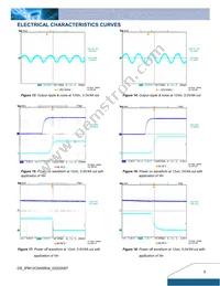 IPM12C0A0S04FA Datasheet Page 5