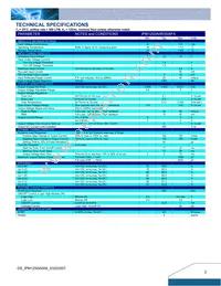 IPM12S0A0S08FA Datasheet Page 2