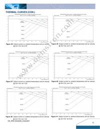 IPM12S0A0S08FA Datasheet Page 12