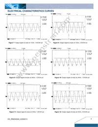IPM24S0A0S03FA Datasheet Page 4