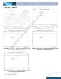 IPM24S0A0S03FA Datasheet Page 11