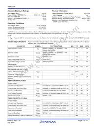 IPM6220ACAZ Datasheet Page 4