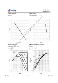 IPP023NE7N3G Datasheet Page 4