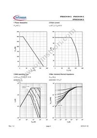 IPP05CN10NGXKSA1 Datasheet Page 4