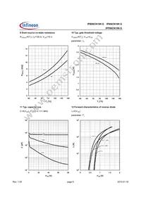 IPP06CN10NGXKSA1 Datasheet Page 6