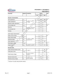 IPP070N08N3 G Datasheet Page 3