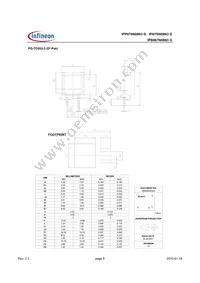 IPP070N08N3 G Datasheet Page 8