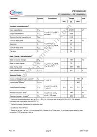 IPP100N06S3-03 Datasheet Page 3