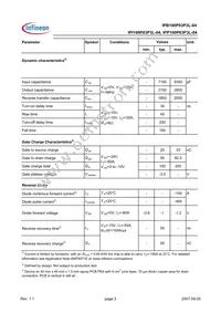 IPP100P03P3L-04 Datasheet Page 3