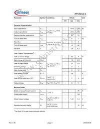 IPP13N03LB G Datasheet Page 3