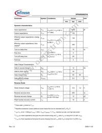 IPP60R099CPAAKSA1 Datasheet Page 3
