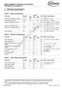 IPP65R660CFDAAKSA1 Datasheet Page 5