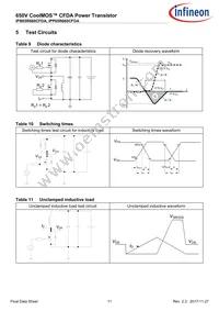 IPP65R660CFDAAKSA1 Datasheet Page 11